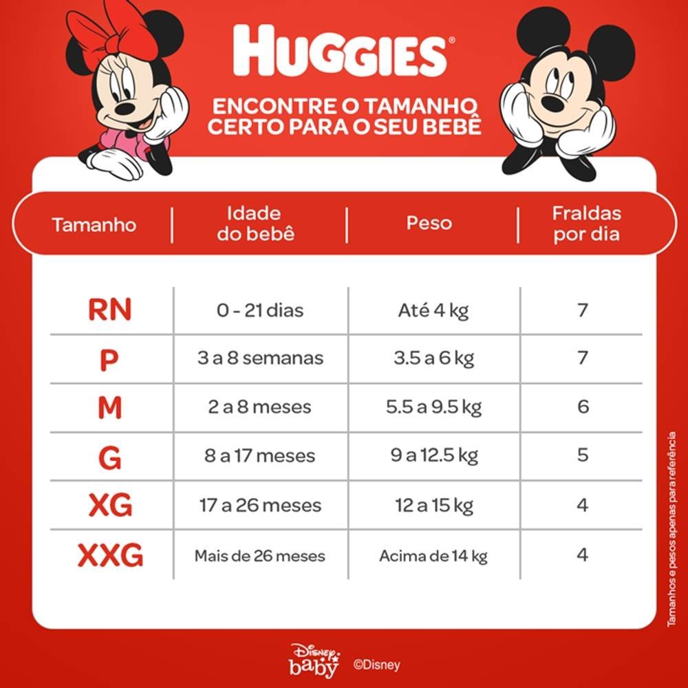 FRALDA HUGGIES SUPREME CARE HIPER G COM 64 UNIDADES