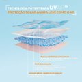 PROTETOR SOLAR FACIAL LA ROCHE-POSAY ANTHELIOS UVAIR SEM COR FPS60 45ML