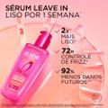 SÉRUM CAPILAR ELSEVE L'ORÉAL PARIS LISO DOS SONHOS 100ML