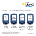 LEITOR FREESTYLE LIBRE 2 PLUS PARA MONITORAMENTO DE GLICOSE