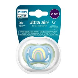 Chupeta Avent Ultra Air Azul 0-6m 1 Unidade