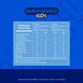 MULTIVITAMÍNICO NEO QUÍMICA VITAMINAS KIDS GOTAS 240ML