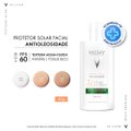 PROTETOR SOLAR FACIAL VICHY CAPITAL SOLEIL UV-CLEAR SEM COR FPS60 40G