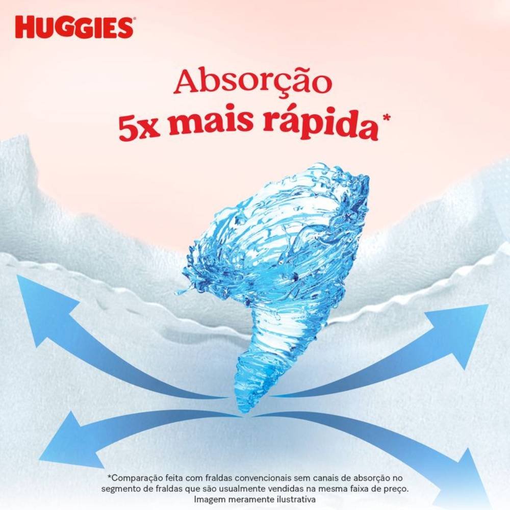 Fralda Huggies Máxima Proteção G Max 92 Unidades