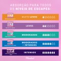 ABSORVENTE PARA ESCAPES DE URINA POISE LONGO MODERADO 8 UNIDADES