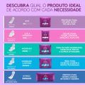 ABSORVENTE PARA ESCAPES DE URINA POISE LONGO MODERADO 8 UNIDADES
