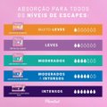 ABSORVENTE PARA ESCAPES DE URINA PLENITUD NOTURNO MAXI 8 UNIDADES