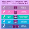 PROTETOR LONGO POISE FEMME PARA ESCAPES DE URINA 14 UNIDADES