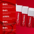SÉRUM FACIAL ANTI-IDADE CREAMY ANTI-AGING RETINAL 30G