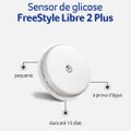 SENSOR FREESTYLE LIBRE 2 PLUS PARA MONITORAMENTO DE GLICOSE