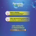 Penetro Spray 50ml