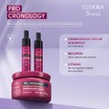 KIT EUDORA SIAGE PRO CRONOLOGY - MASCARA CAPILAR 250G+ DROP RECONSTRUÇÃO 10ML + DROP NUTRIÇÃO 10ML