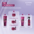 KIT EUDORA SIAGE PRO CRONOLOGY - MASCARA CAPILAR 250G+ DROP RECONSTRUÇÃO 10ML + DROP NUTRIÇÃO 10ML