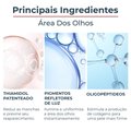 CREME PARA ÁREA DOS OLHOS EUCERIN ANTI-PIGMENT 15ML