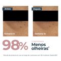 CREME PARA ÁREA DOS OLHOS EUCERIN ANTI-PIGMENT 15ML