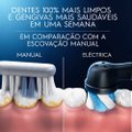 ESCOVA DENTAL ELÉTRICA ORAL-B IO SERIES 6
