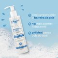 SABONETE NUTRITIVO DERMA PROTECT JOHNSONS BABY 200ML