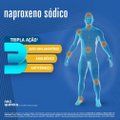 ANALGÉSICO E ANTINFLAMATÓRIO NAPROXENO SÓDICO 550MG NEO QUÍMICA 10 COMPRIMIDOS GENÉRICO C