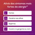 ANTIALÉRGICO ALLEGRA 120MG 2 COMPRIMIDOS