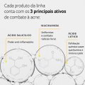 GEL INVISÍVEL PANVEL FACES ANTIACNE 15G